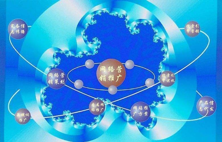 班戈新媒体运营企业需要掌握的网络推广技巧有哪些